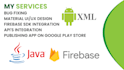 be your android application developer