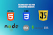 be your full stack mern developer