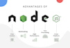 develop rest API with nodejs expressjs and mongodb