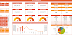 do data analysis, data cleaning and excel dashboards,or automations