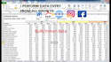 be your expert data entry
