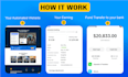 create automated travel affiliate website with ai travel adviser