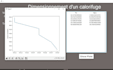 develop efficient python gui projects, tkinter, kivy, kivymd