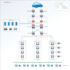 create professional network diagram in visio