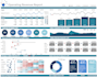 do anything you need in excel spreadsheet
