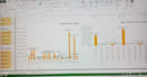create excel dashboard, pivot table, charts