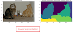 do machine learning, deep learning python projects