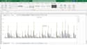 make gis maps with arcgis and qgis