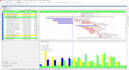 do gantt chart by using primavera p6