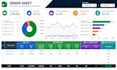 design excel, google sheets, data scrapping, processing and cleaning
