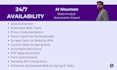 do selenium automation, imacros, task automation, web automation, vba, excel