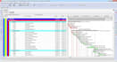 prepare resource loaded schedules in p6 and complete planning package