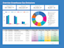 do corporate carbon footprint calculations and reporting