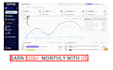 do amazon to ebay dropshipping top listings