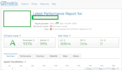 speed optimize your shopify website for maximizing sales