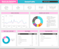 create google data studio ads analytics dashboard report