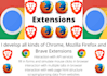 develop any kind of chrome, firefox and brave extensions