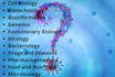 write research articles on health and biology