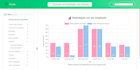 develop a professional web app using laravel and bootstrap