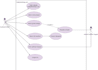 handle system analysis and design for you