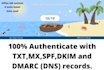 setup and fix office 365, g suite, zoho mail, dkim, spf, dmarc, dns, migration