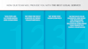 professionally draft your agreement, privacy policy and terms and conditions