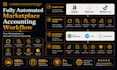 integrate and sync amazon, walmart, tiktok with quickbooks, xero and zohobooks
