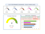 design excel and visio charts graphs and infographics