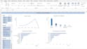 create interactive dashboards in power bi, excel, qlik, or tableau