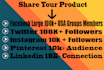 promote your amazon, ebay, etsy, poshmark product large USA audience