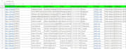 do lead generation for your targeted business and linkedin leads