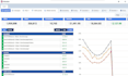 setup voluum, bemob, redtrack, clickmagick ads tracking campaign