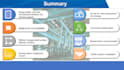 create a professional powerpoint presentation or slide deck