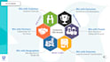 turn your powerpoint into an engaging video