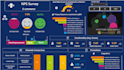 create visually stunning and interactive power bi dashboard to fit your needs