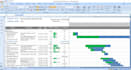 create pivot table, dashboard, and solver model in ms excel