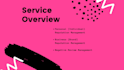 do reputation management online