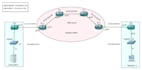 configure and implement cisco packet tracer solutions