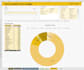 be your excel expert, excel spreadsheets and excel dashboards maker