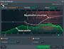 remove noises and clean your audio of voiceover, podcast, audiobook