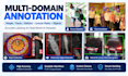 do data annotation, image annotation, bounding boxes and polygons