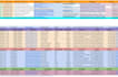 do b2b lead generation linkedin leads and email list building