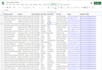 do web research,data entry any business email finding