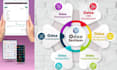 develop customize and implement your odoo erp modules