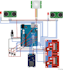 arduino, esp idf, platform and simulation on tinkercad