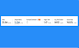 provide guest post backlinks for better google ranking