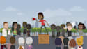 create engaging youtube videos, video editing,animation