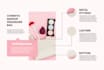 design amazon product infographic