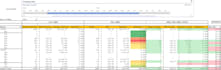 help you with excel and analyzing datasets