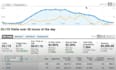 be your perfect twitter ads manager